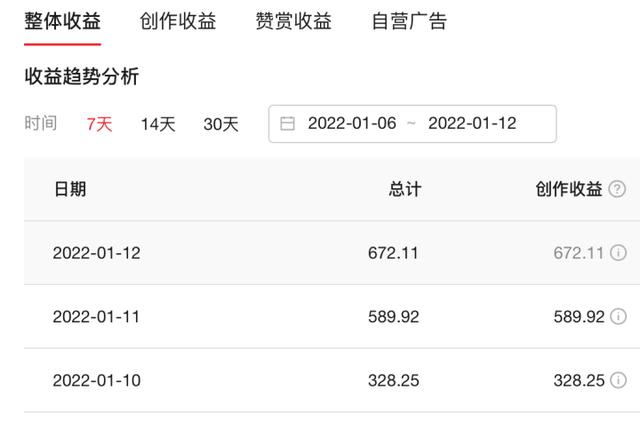 如何快速涨粉丝1000百度？如何快速涨粉丝1000文案？