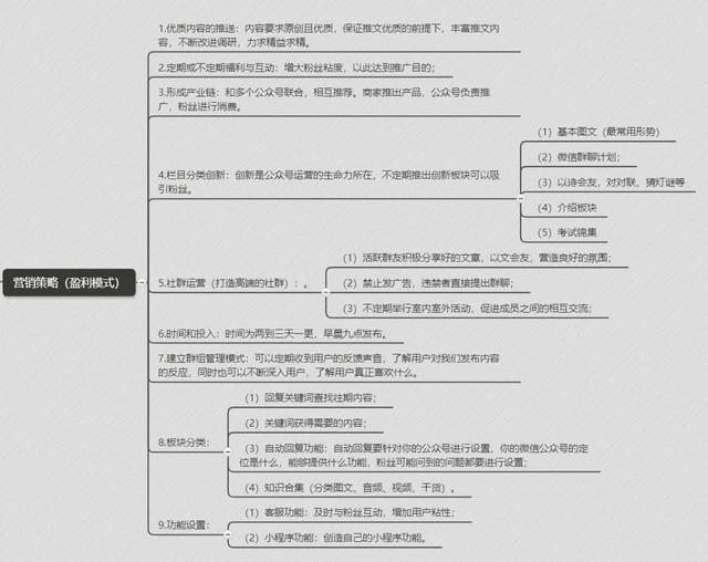 微信公众号如何运营与推广ppt？微信公众号如何运营与推广业务？