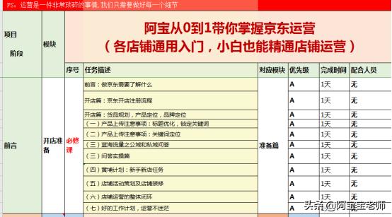 京东怎么搜索店铺名称，京东怎么搜索店铺名称2021