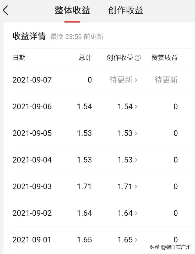 今日头条自媒体平台注册显示正在维护，今日头条自媒体平台注册教程